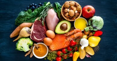 Keto Diet Food List