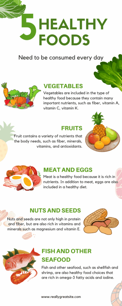 Complete Diabetes Diet Plan for Better Blood Sugar Control 8 free diabetic meal plans