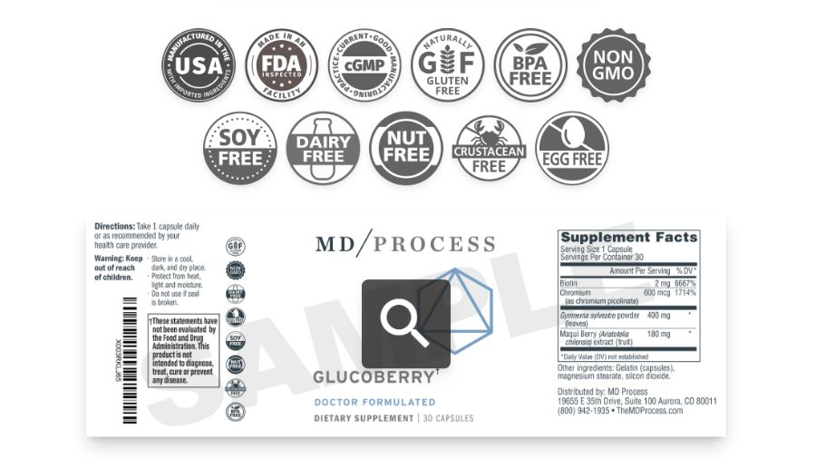 How GlucoBerry Works (A Simple Explanation)