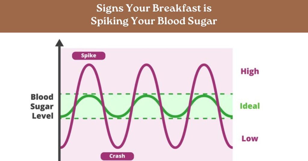 blood sugar spike after high carb breakfast showing energy crash
