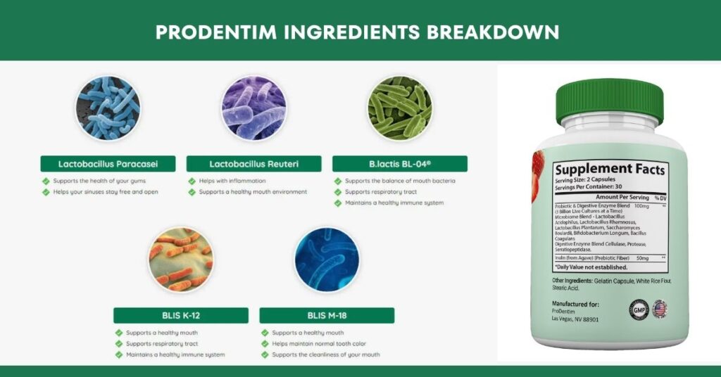 Prodentim ingredients breakdown