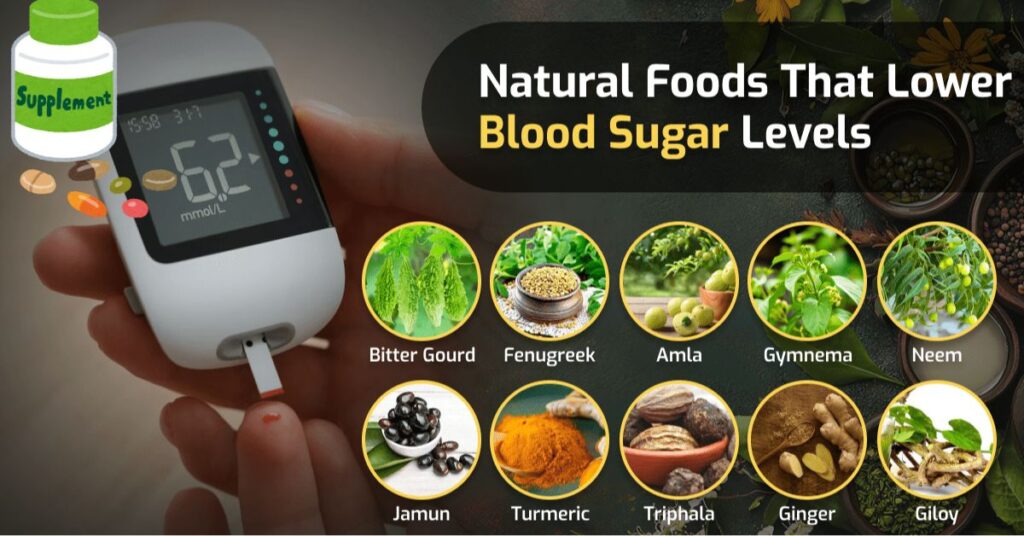 How to Prevent Blood Sugar Spikes After Breakfast Naturally