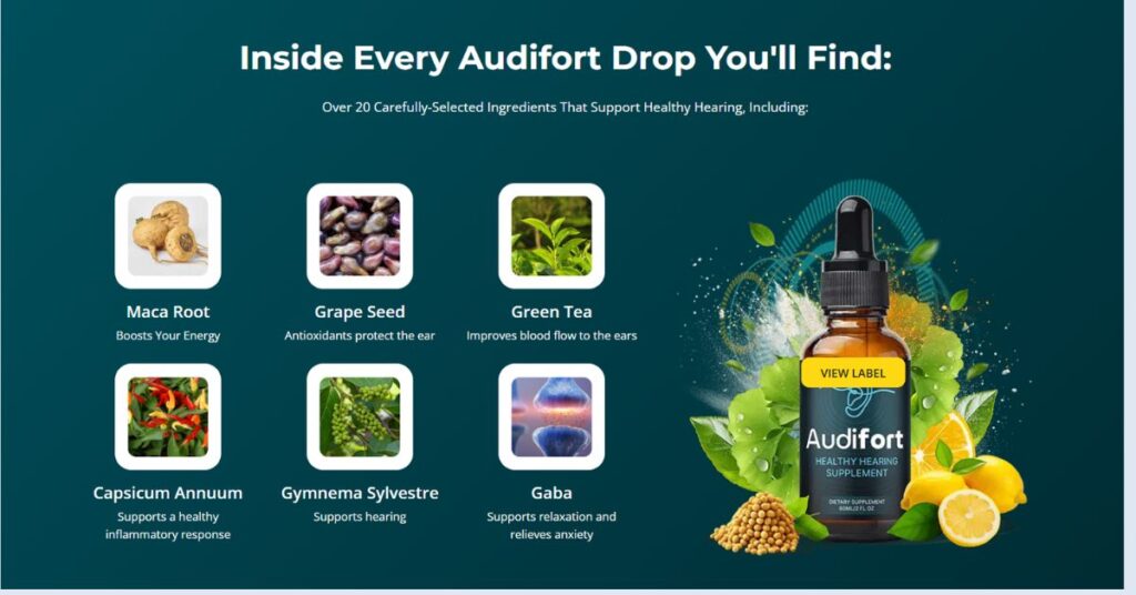 List of natural Audifort ingredients including Green Tea, Grape Seed, and GABA
